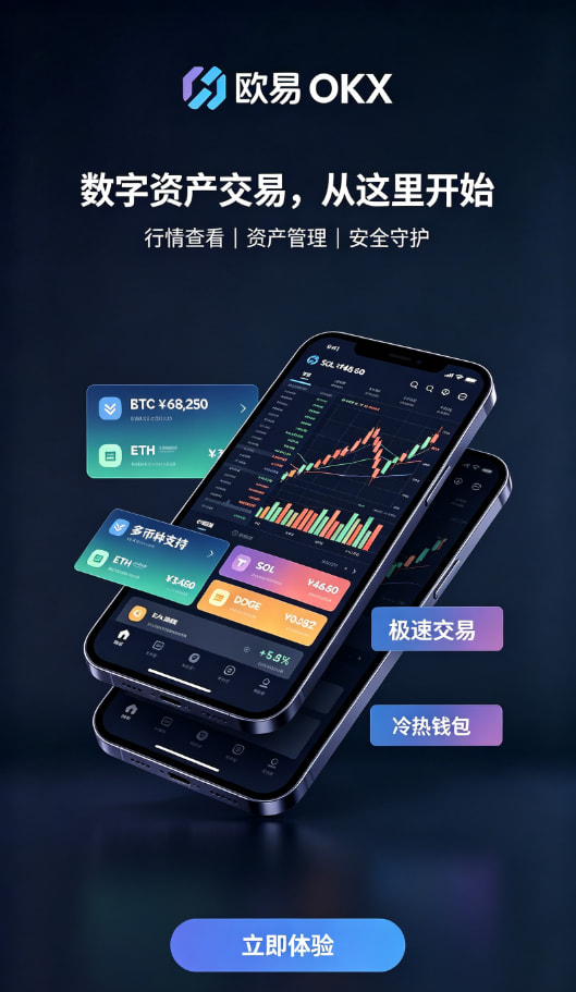 欧交易所app官网下载实名认证与充值流程